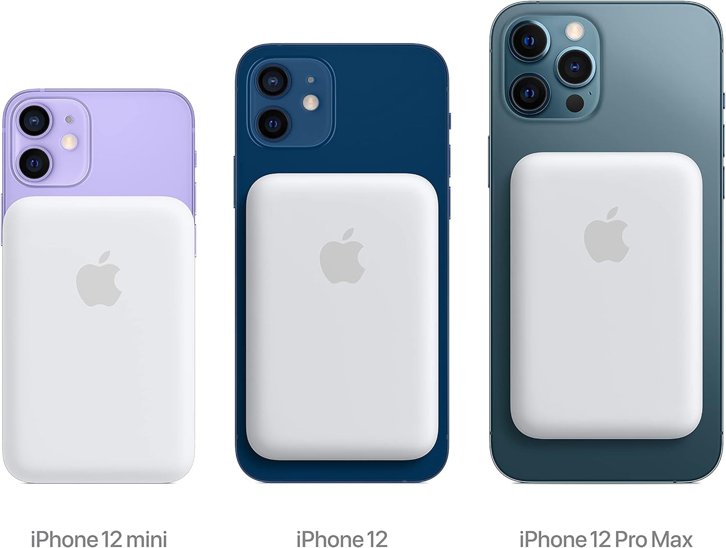 Batterie externe MagSafe - MJWY3ZM/A -